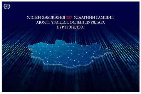 Он гарсаар 357 удаагийн дуудлагаар үүрэг гүйцэтгэж, 483 хүний амь насыг авран хамгааллаа