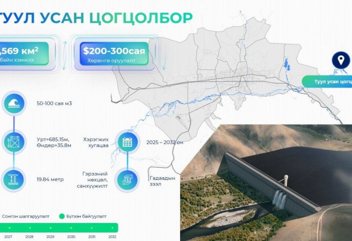 Туул усан цогцолбор 50-100 сая метр.куб ус хуримтлуулах хүчин чадалтай байна