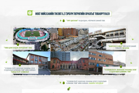 НӨХГ: 2025 оны төлөвлөгөөний гүйцэтгэл 205.3 хувьтай байна