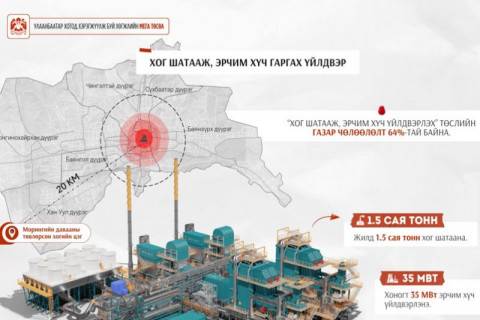 Морингийн даваанд жилд 1.5 сая тонн хог шатааж, эрчим хүч гаргах үйлдвэр барих газар чөлөөлөлт үргэлжилж байна