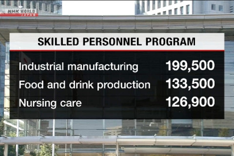 Япон улс гадаадаас 1.2 сая гаруй ажилчин хүлээн авна ДЭЛХИЙН МЭДЭЭ | НИЙГЭМ