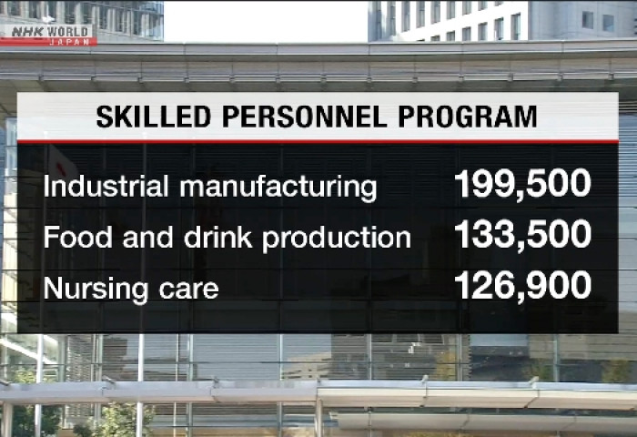 Япон улс гадаадаас 1.2 сая гаруй ажилчин хүлээн авна ДЭЛХИЙН МЭДЭЭ | НИЙГЭМ