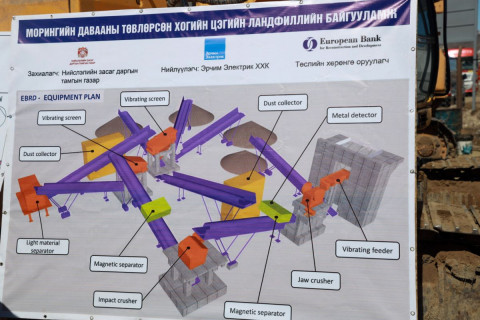 Барилгын хог хаягдал дахин боловсруулах анхны үйлдвэр 2024 онд ашиглалтад орно