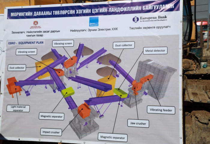 Барилгын хог хаягдал дахин боловсруулах анхны үйлдвэр 2024 онд ашиглалтад орно