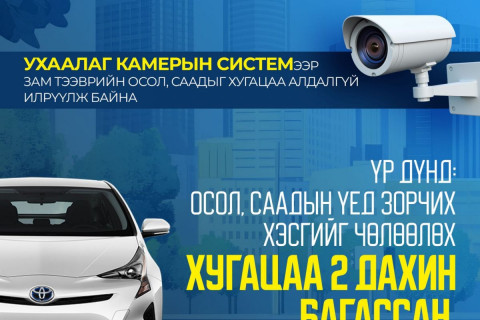 Ухаалаг камерын системээр зам тээврийн осол, саадыг хугацаа алдалгүй илрүүлж байна