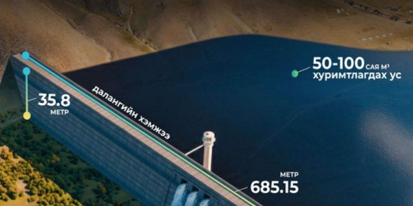 Туул усан цогцолбор төсөл нь нийслэлийн усны аюулгүй байдлыг хангах шинэ эх үүсвэр болно