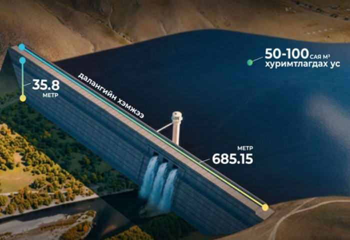 Туул усан цогцолбор төсөл нь нийслэлийн усны аюулгүй байдлыг хангах шинэ эх үүсвэр болно