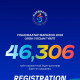 “Улаанбаатар марафон-2026”-д 46306 хүн бүртгүүллээ