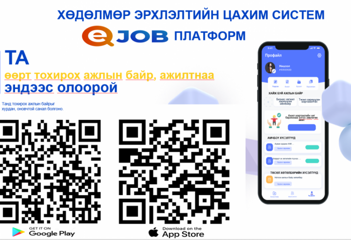 “Ижоб“ платформоор дамжуулан сүүлийн 10 хоногт 481 иргэн ажилд зуучлагдлаа