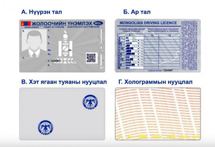 Жолоочийн үнэмлэхнээс зарим мэдээллийг хасна