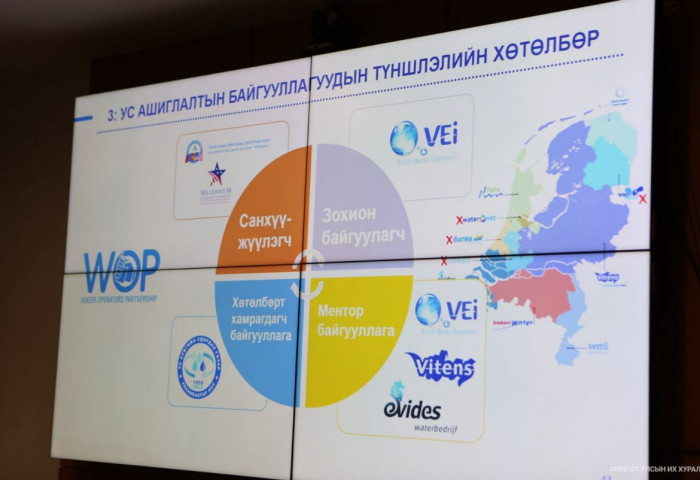 Байнгын хорооны гишүүд Компакт гэрээгээр хэрэгжүүлж буй төсөл, хөтөлбөрийн явцтай танилцлаа