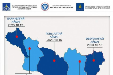 “Анзаар“ арга хэмжээг улсын хэмжээнд зохион байгуулж байна