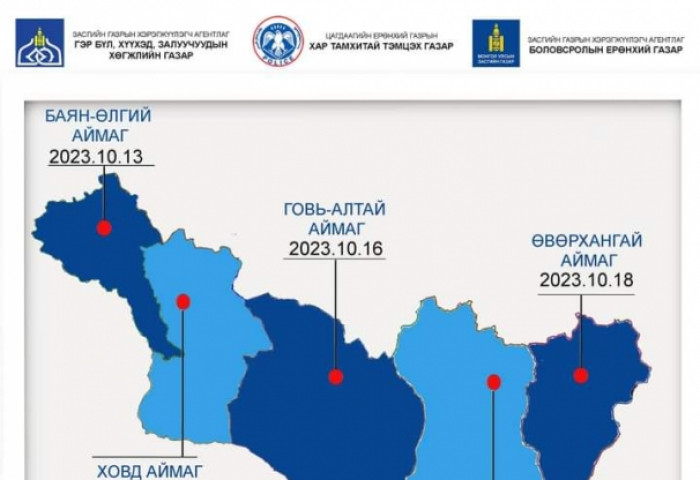 “Анзаар“ арга хэмжээг улсын хэмжээнд зохион байгуулж байна