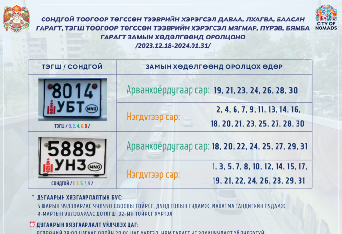 Нэгдүгээр сарыг дуустал автомашинууд улсын дугаарын тэгш, сондгойгоор замын хөдөлгөөнд оролцоно