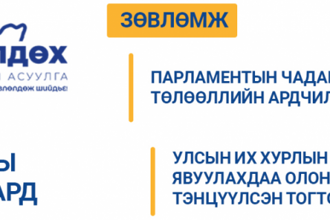 МОНГОЛ УЛСЫН ИХ ХУРЛААС 2023 ОНД БАТАЛСАН ОНЦЛОХ 15 ХУУЛЬ