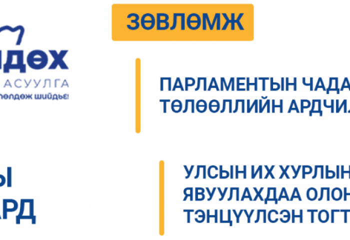 МОНГОЛ УЛСЫН ИХ ХУРЛААС 2023 ОНД БАТАЛСАН ОНЦЛОХ 15 ХУУЛЬ