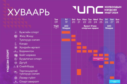 Монголын спорт холбоодын нэгдсэн тэмцээн туялзуур сэлмээр эхэлнэ