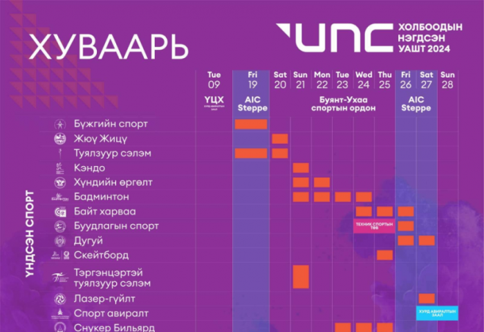 Монголын спорт холбоодын нэгдсэн тэмцээн туялзуур сэлмээр эхэлнэ