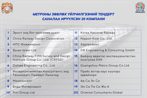 Метроны зөвлөх үйлчилгээний тендерт 11 улсын компани санал ирүүлэв