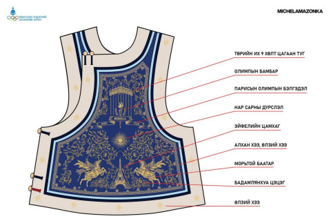 “Парис-2024” олимпын Монголын баг тамирчдын хувцсыг “MICHEL & AMAZONKA”, “MIZUNO” брэндүүд урлана