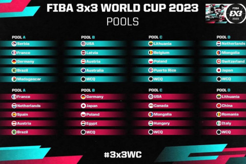 “FIBA 3x3 World Cup 2023” тэмцээний сугалаа гарлаа