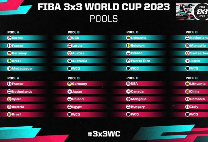 “FIBA 3x3 World Cup 2023” тэмцээний сугалаа гарлаа