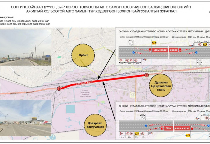 22-ын товчоо чиглэлийн авто замыг хэсэгчлэн хааж, шинэчилнэ