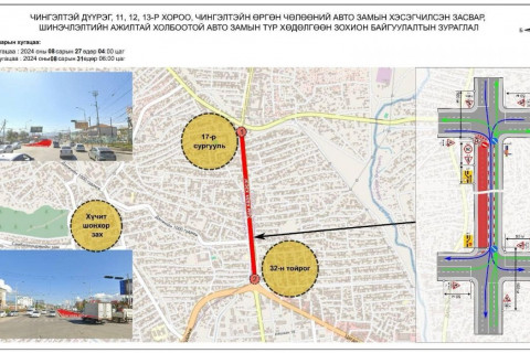 32-ын тойргоос 17 дугаар сургуулийн уулзвар хүртэлх авто замыг шинэчилнэ