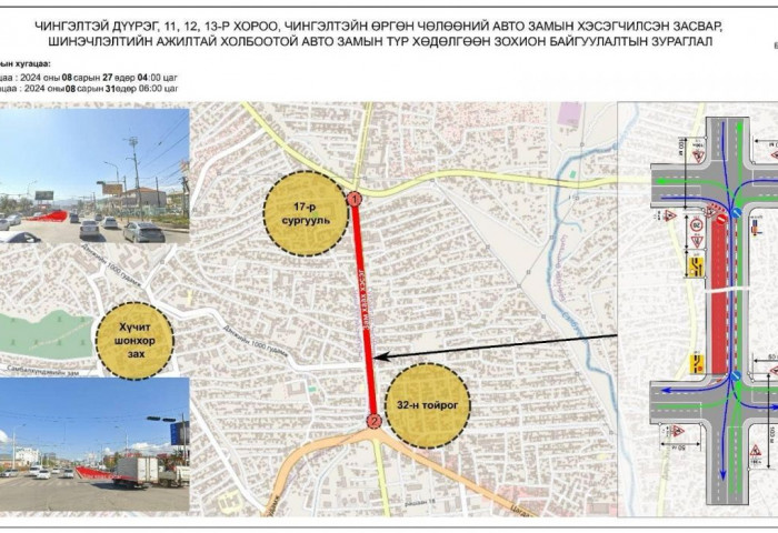 32-ын тойргоос 17 дугаар сургуулийн уулзвар хүртэлх авто замыг шинэчилнэ