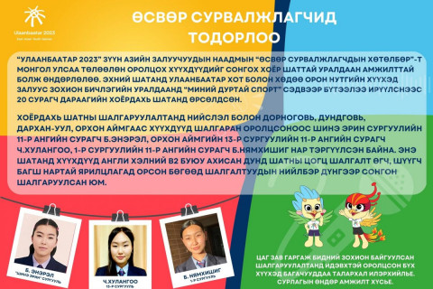 “Улаанбаатар 2023” Зүүн Азийн залуучуудын наадмын Өсвөр сурвалжлагчид тодорлоо