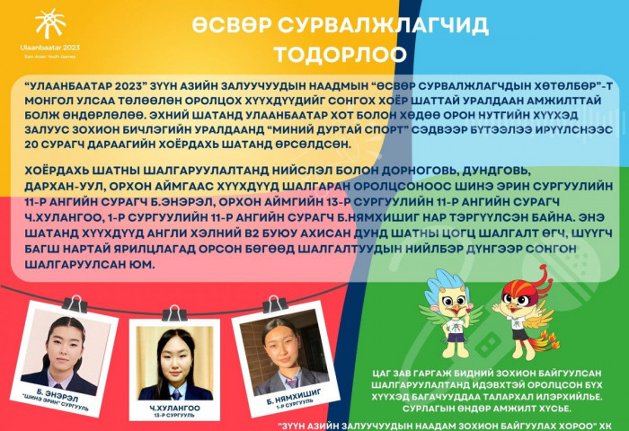 “Улаанбаатар 2023” Зүүн Азийн залуучуудын наадмын Өсвөр сурвалжлагчид тодорлоо