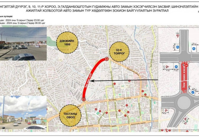 Энэ долоо хоногт таван байршилд нийт 5.3 км авто замыг шинэчилнэ