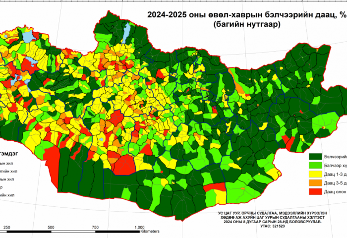 Өвөл, хаврын бэлчээрийн даац нийт нутгийн 70 орчим хувьд хүрэлцээтэй байна
