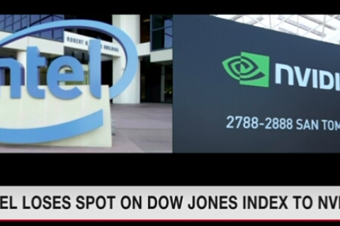 Dow Jones индекст өөрчлөлт оруулжээ