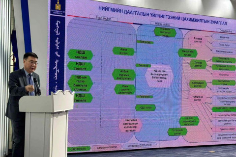 “Цахим нийгмийн даатгал“ сэдвээр мэдээлэл өгөв